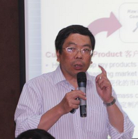 史文月老师